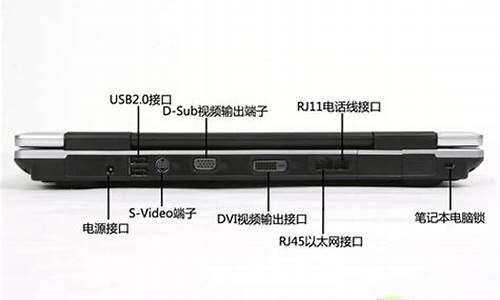 华硕a8sr win7驱动_